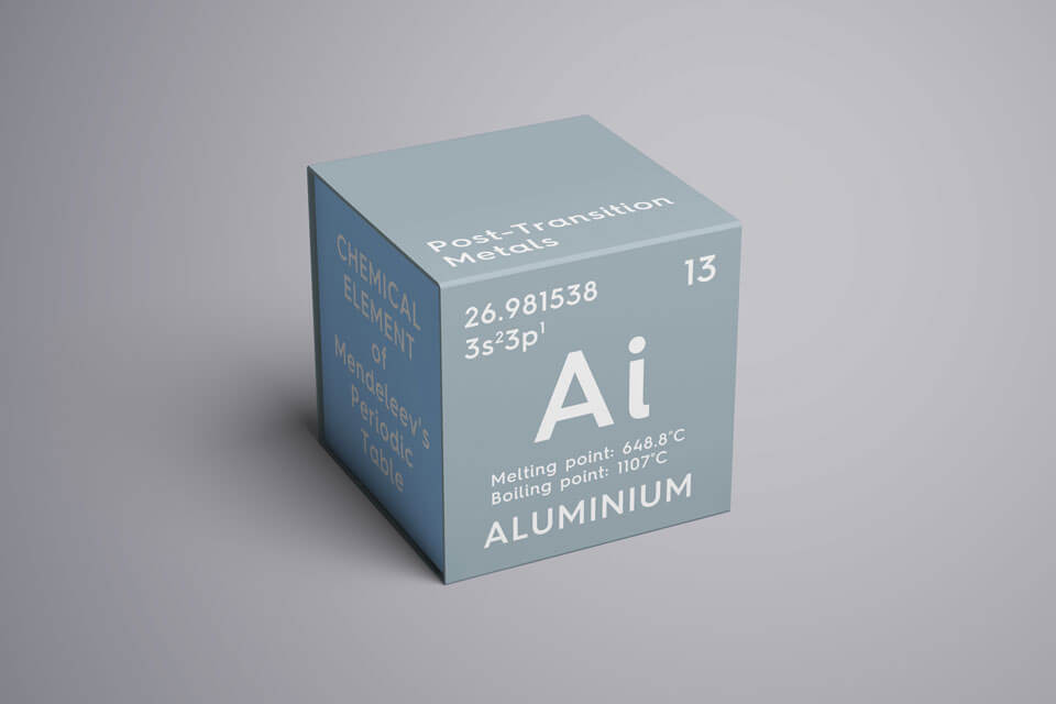 Sejarah Aluminium